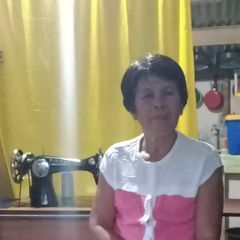 susanluzares - Tiktok Profile Picture of susanluzares (@susanluzares) on Tiktok