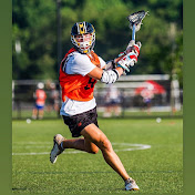 Anthony Mancaruso - Youtube Profile Picture of Anthony Mancaruso (@AnthonyMancaruso-dp3ys) on Youtube