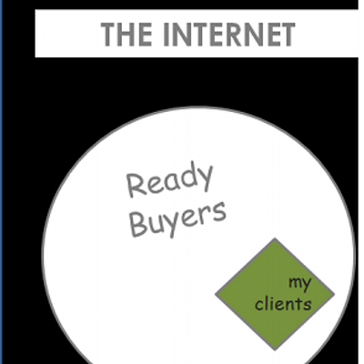 Profile Picture of Marilyn Carpenter (@LoveFearPaychek) on Twitter