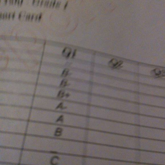 Profile Picture of Joella Crumbie (@ladyj89) on Poshmark