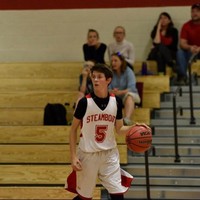 Profile Picture of Connor Hansen (@connor-hansen-11) on Quora