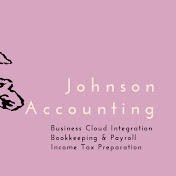 Profile Picture of Lora Johnson (@lorajohnson3288) on Youtube