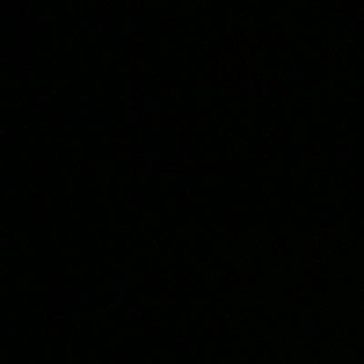 Profile Picture of Oneit! (@4chosy) on Twitter
