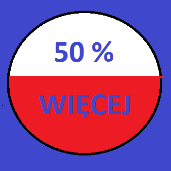 Profile Picture of DANIEL ORŁOWSKI (@ppartia) on Twitter