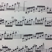 Profile Picture of Anna M Hennessy (@annamhennessy6073) on Youtube