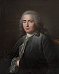 Profile Picture of Anne Robert Jacques Turgoton Wikipedia