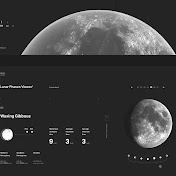 Profile Picture of Moon Glade (@moonglade8759) on Youtube