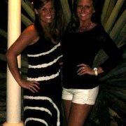 Profile Picture of Mackenzie Madeline (@mackenziemccoy) on Pinterest