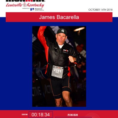 Profile Picture of James Bacarella (@JamesBacarella) on Twitter