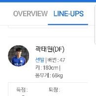 Profile Picture of Seung Chul Kwak (@SeungChulKwak2) on Twitter