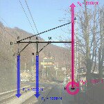 Curtis Pak - Instagram Profile Picture of Curtis Pak (@curtispcl) on Instagram