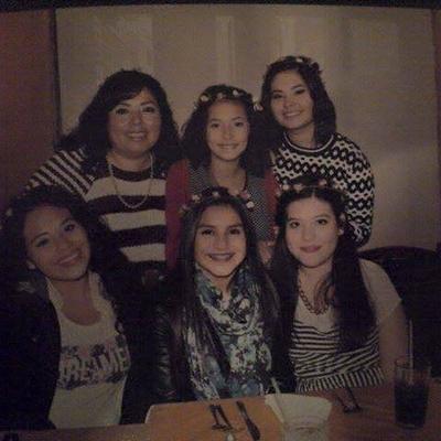 Profile Picture of Anel Lorenzo Zavala (@AnelZavala16) on Twitter