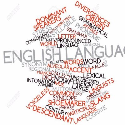 Profile Picture of English Lang @ALevel (@StMarysSF_Lang) on Twitter