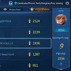 Profile Picture of   Nansvy Deva (@nansvydeva)... (@nansvydeva) on Tiktok