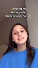 Profile Photo of   Paige.ellbogen... (@paige.ellbogen) on Tiktok