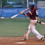 Profile Picture of Kyle Burger (@bigmackyleburger) on Instagram