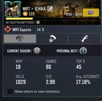 Carollee Gonzales Ishikawa - Facebook Profile Picture of Carollee Gonzales Ishikawa (@carollee.gonzales.3) on Facebook