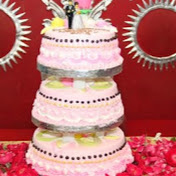 Profile Picture of Sapna Gandhi (@123sofiaya) on Youtube