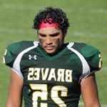 Profile Picture of Ced_Rose25⚾️ (@_cedric_rose_) on Instagram