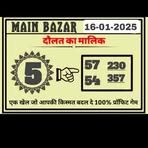 Profile Picture of Kalyan Matka (@Kalyan-Matka) on Facebook