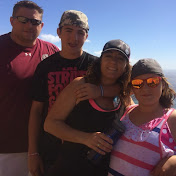 Profile Picture of Joshua Downing (@joshuadowning173) on Youtube