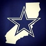 Profile Picture of Tony Cisneros (@tcisneros6) on Instagram