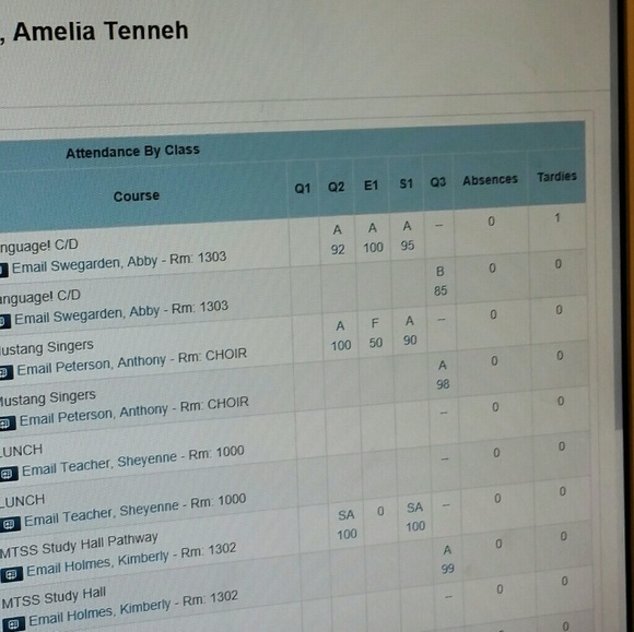 Profile Picture of Amelia Harmon (@5513686287) on Poshmark