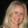 Profile Picture of Sarah DeVault (@sarahdevault821) on Tiktok