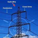 Profile Picture of Steven Fundi (@Steven-Fundi) on Facebook