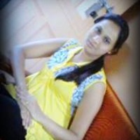 Profile Picture of Monali Risbood (@monali-risbood) on Quora