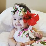Profile Picture of Avikaa Agrawal (@sunshineavikaa) on Instagram