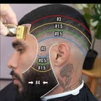 Profile Picture of Barber Jay Jay (@barberjayjay) on Facebook