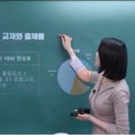 Profile Picture of SunJung Violet Kim (@sunjung.violet.kim) on Instagram