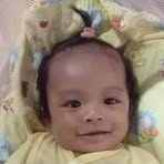 Profile Picture of Ahmad Athar (@Ahmad-Athar) on Facebook