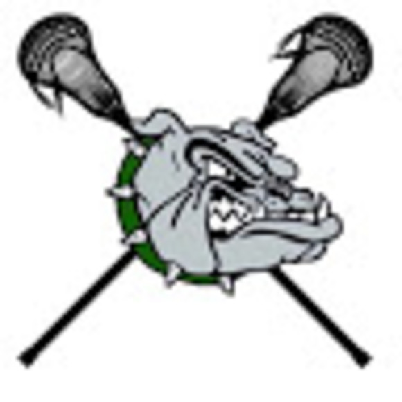 Andrew Dobbins - Poshmark Profile Picture of Andrew Dobbins (@andrewdob9569) on Poshmark