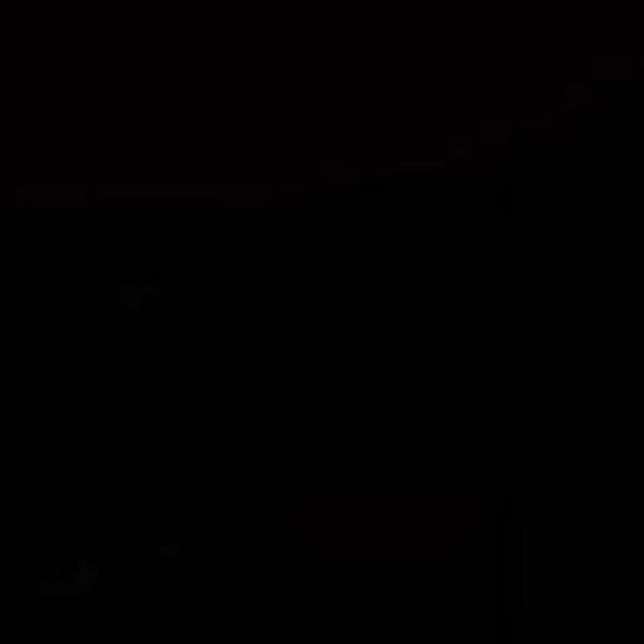 Profile Picture of Amelia Gearhart (@ameliagea) on Poshmark