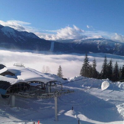 Profile Picture of Jonathan Brault (@JoBrault) on Twitter