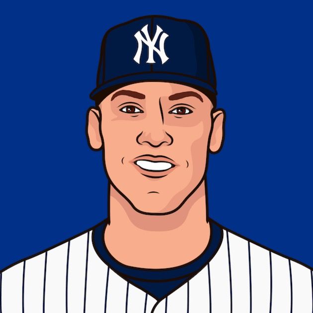 Profile Picture of Aaron.Judge99 (@real.aaron.judge99) on Tiktok