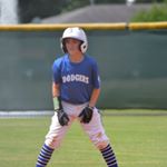 Profile Picture of Brady (@_brady._.brower._) on Instagram