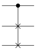 Profile Picture of Fredkin gateon Wikipedia
