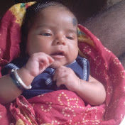 Profile Picture of Rahul Malik (@RahulMalik7853) on Youtube