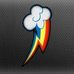 Profile Picture of Edwardo Worrall (@edwardo.worrall.1) on Facebook