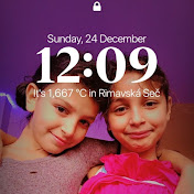 Profile Picture of Gezu Danyi (@gezudanyi2825) on Youtube