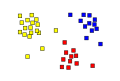 Profile Picture of Cluster analysison Wikipedia