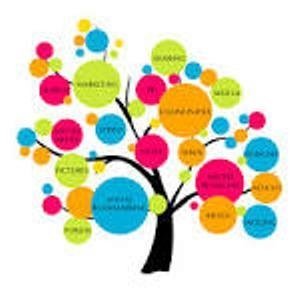 Profile Picture of Nick Philips (@nick.philips01) on Myspace