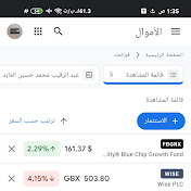 Maged Ali - Youtube Profile Picture of Maged Ali (@MagedAli-e5h) on Youtube