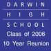 Profile Picture of Darwin High (@Darwin-High) on Facebook