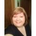 Profile Picture of Michelle Berger (@mberger404) on Pinterest