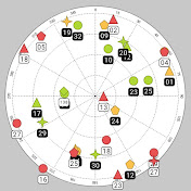 Profile Picture of GPS Fácil Con Jeremy Flanagan (@gpsfacilconjeremyflanagan5323) on Youtube