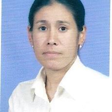 SILVIA MARIANA HARO - Twitter Profile Picture of SILVIA MARIANA HARO (@SILVIAHARO11) on Twitter